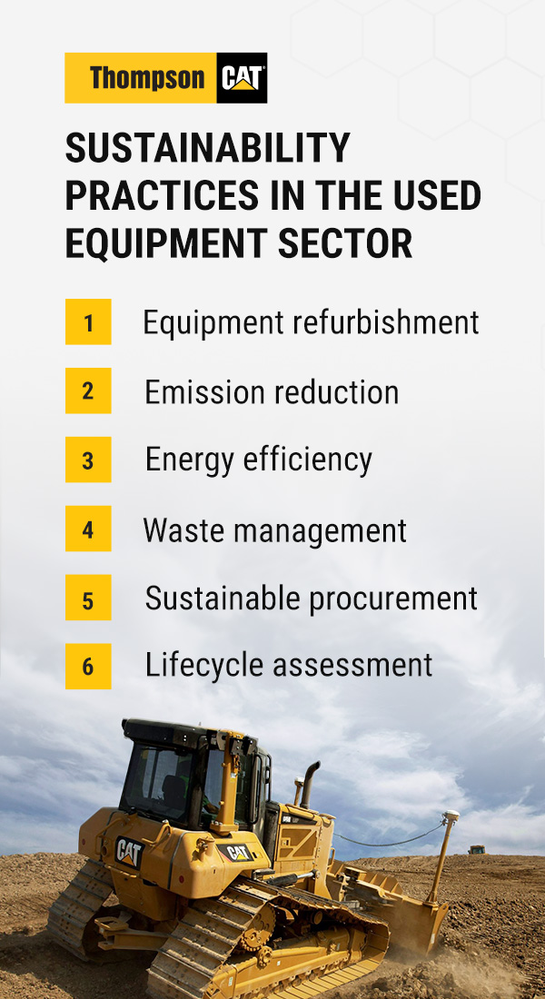 Sustainability Practices in Used Equipment