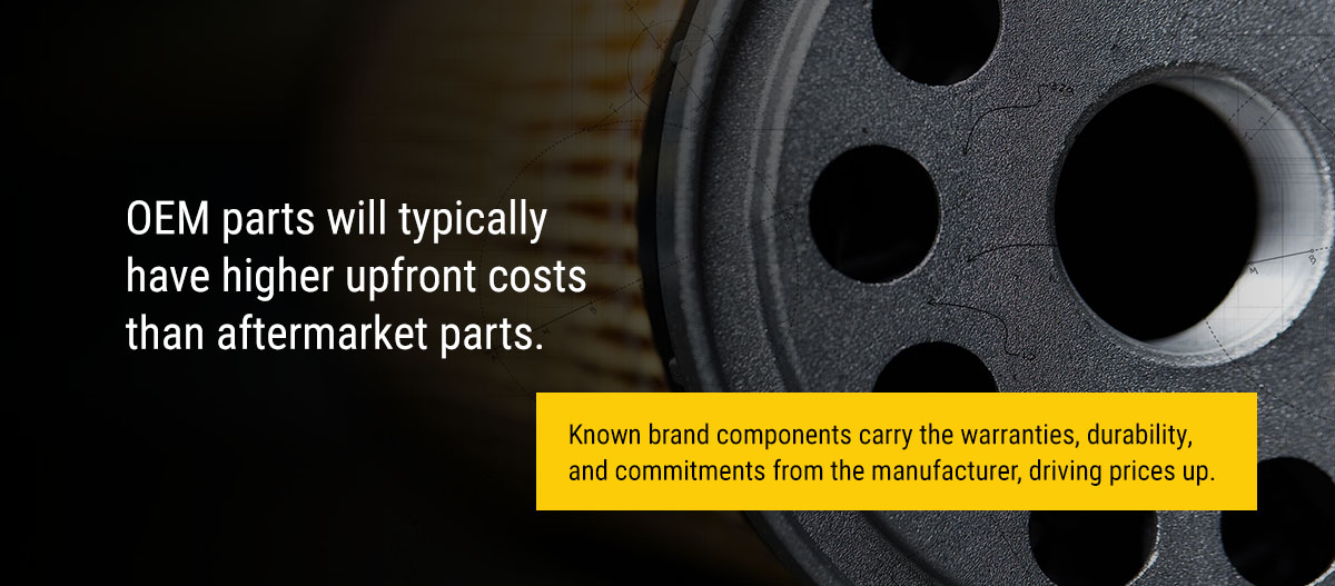 OEM Part Costs